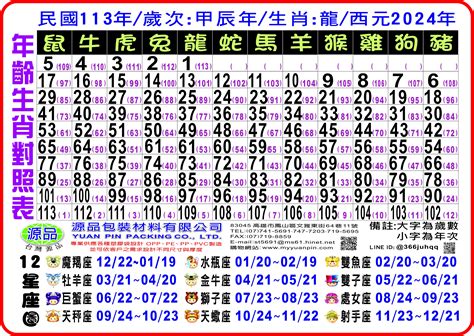 72年次 生肖|十二生肖年份對照表 (西元、民國)